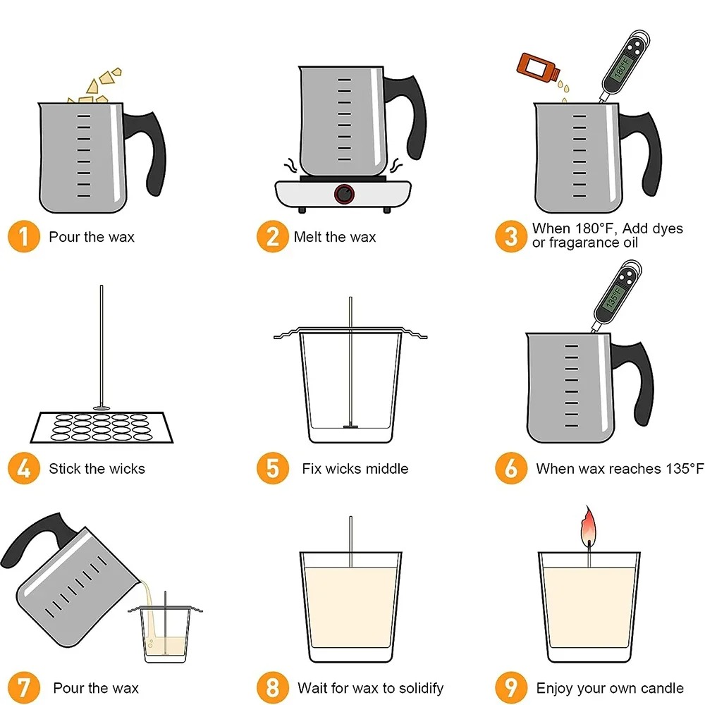 Glintmos DIY Candle Making Kit - огляд і ціна Candle Making Material